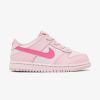 Secret Sneaker Store Online Nike Dunk Low Toddler Triple Pink | Kids Footwear