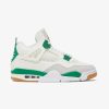 Secret Sneaker Store Online Nike Sb X Air Jordan4 Retro Pine Green | Nike